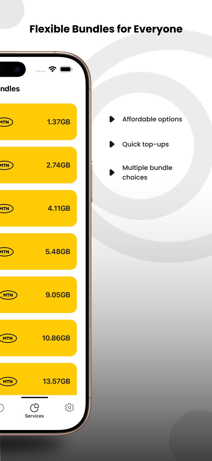 Seer MTN data bundle list